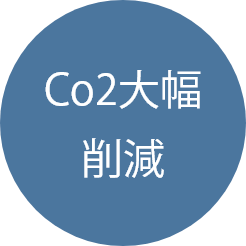 Co2大幅削減